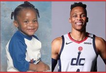 Russell Westbrook Childhood Story Plus Untold Biography Facts