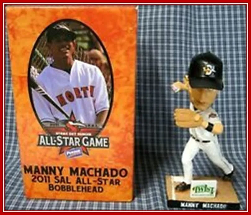 The Bobblehead Award was Given to Manny for the 2011 Player of the Week.